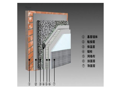 QT發(fā)泡水泥保溫板廠(chǎng)家